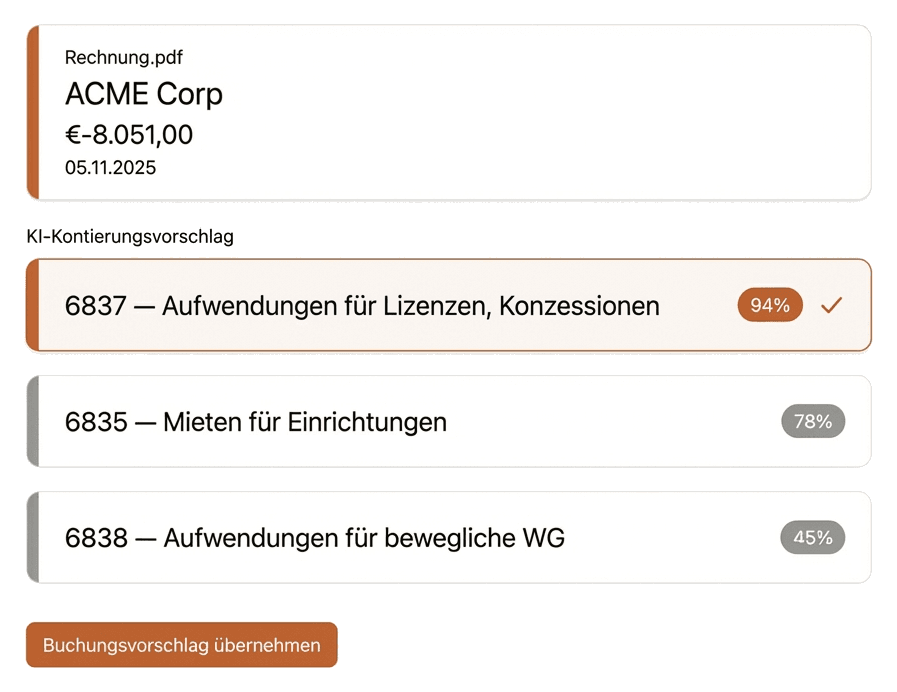 Automatisierte Belegerkennung
