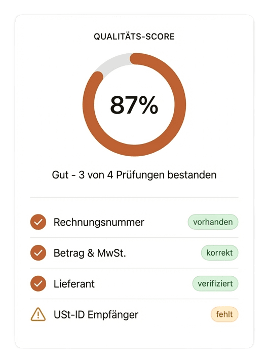 KI-basierte Belegprüfung mit Qualitäts-Score