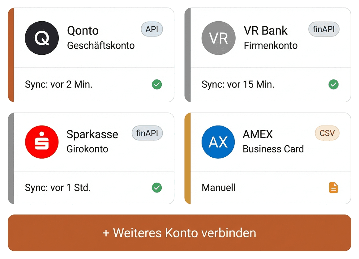 Bankkonten integrieren