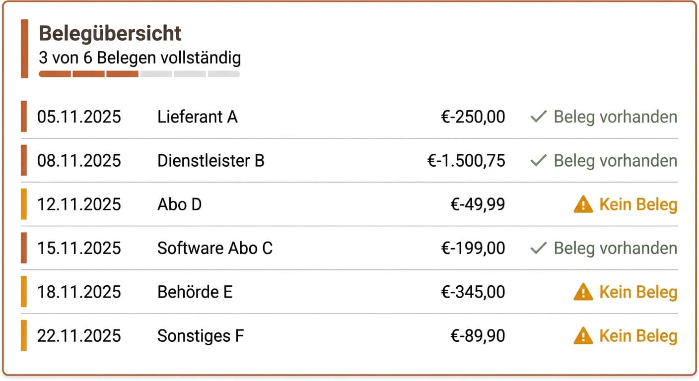 Liste fehlender Belege